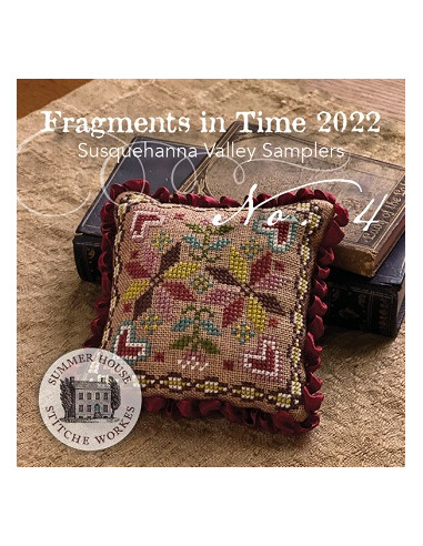 Fragments in time 2022/4. SHSW