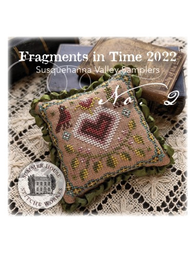 Fragments in time 2022/2. SHSW