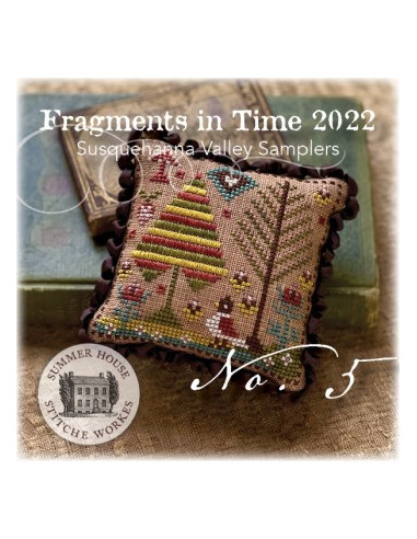 Fragments in time 2022/5. SHSW